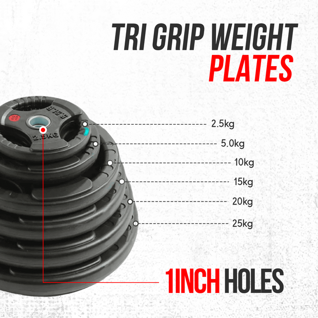 Strongway™ 1 Inch (1"/25mm) Tri-Grip Weight Plates