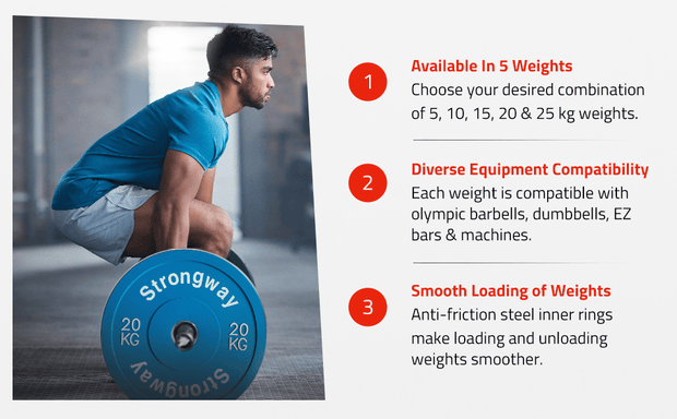 Strongway Gym Supplies Free Weights 50KG / 70KG / 100KG Coloured Bumper Weight Plates + 6FT or 7FT Olympic Barbell Set