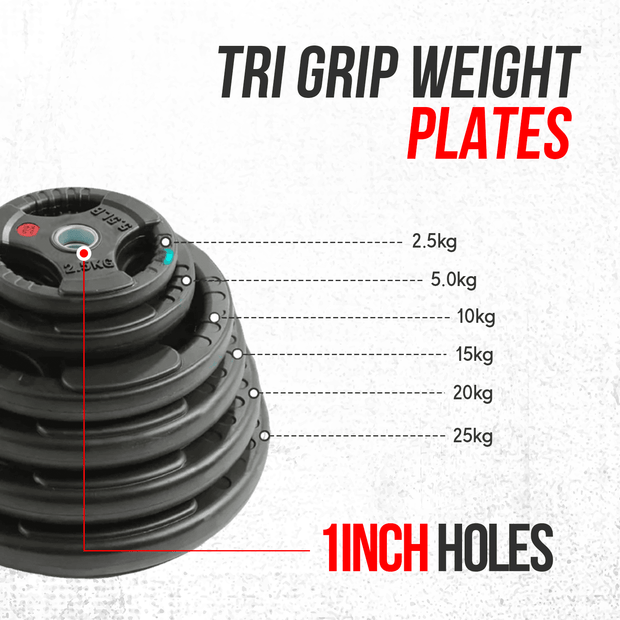 Strongway Gym Supplies Strongway 1 Inch (1"/25mm) Tri-Grip Weight Plates