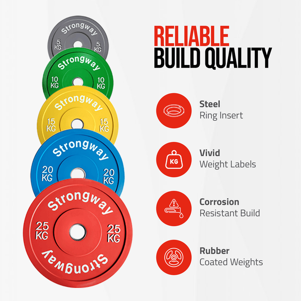 Strongway Gym Supplies Strongway Coloured Premium Olympic Bumper Weight Plates