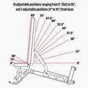 Strongway Gym Supplies Strongway Ultimate Adjustable Heavy-Duty Commercial Grade Bench (450KG Rated)